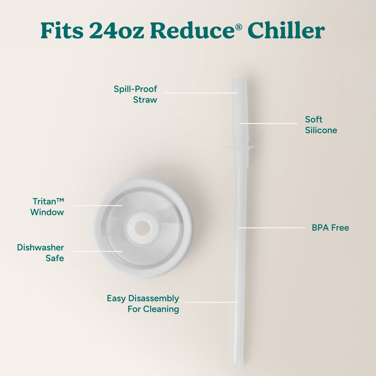 chiller-medium-lid-and-straw-set-c5 ChillerLid_24oz_Replacement-3_Clear.jpg