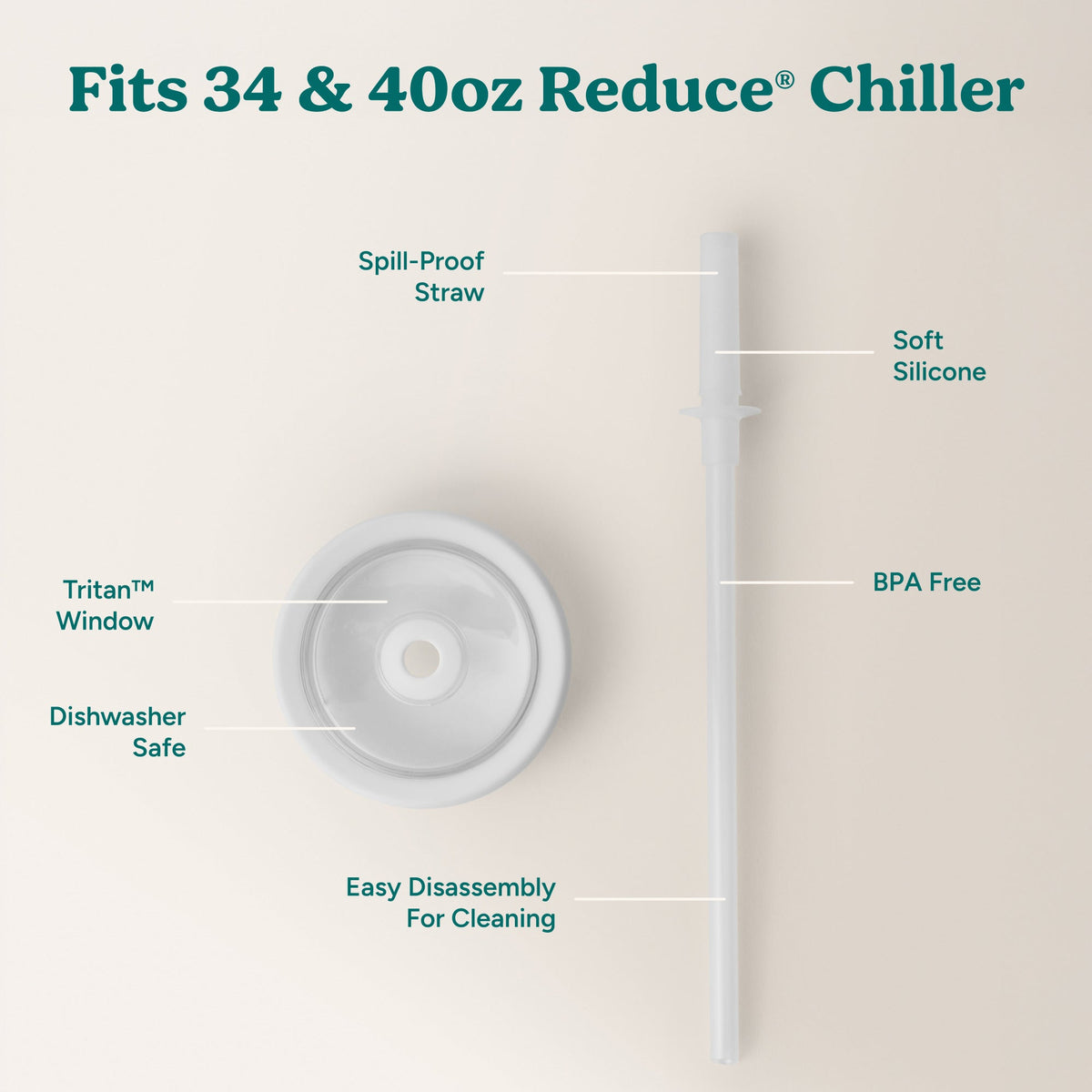 chiller-large-lid-and-straw-set-b6 ChillerLid_40oz_Replacement-3_Clear.jpg