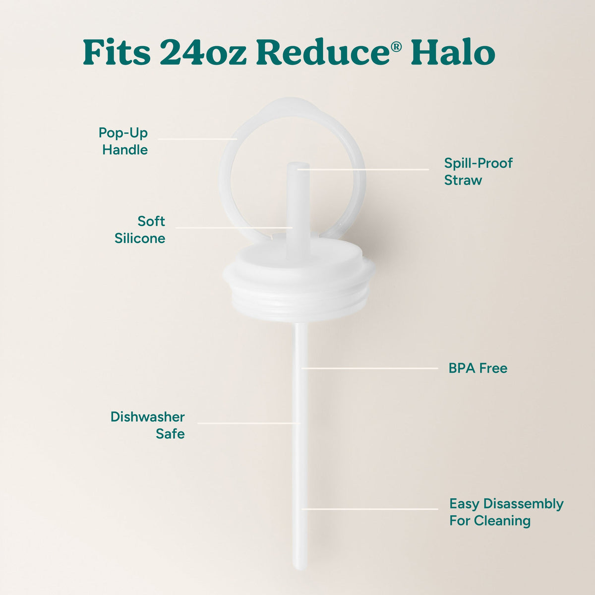 halo-medium-lid-and-straw-set-m0 HaloLid_24oz_Replacement-3_5a491c1e-16a1-4137-99f0-c960a4a77ab9_White.jpg